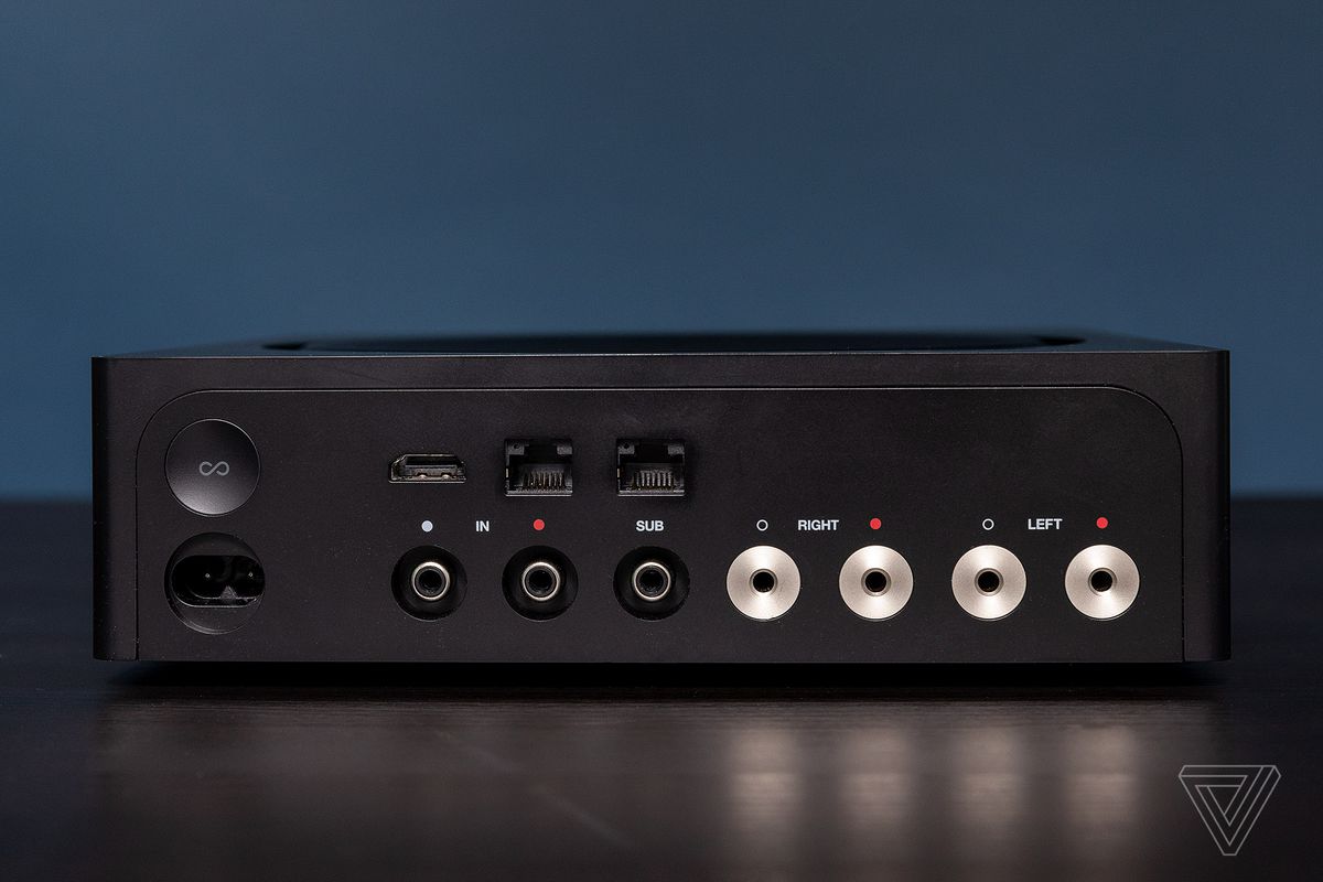 sonos amplificator spate