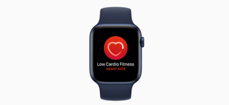 1610902340 Cum sa opriti notificarile cardio fitness reduse pe Apple Watch