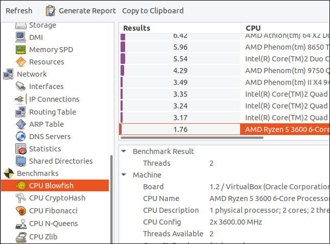 afișajul hardinfo blowfish