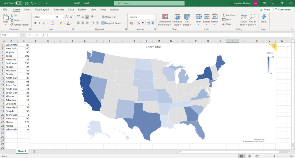 newit excel heat map harta