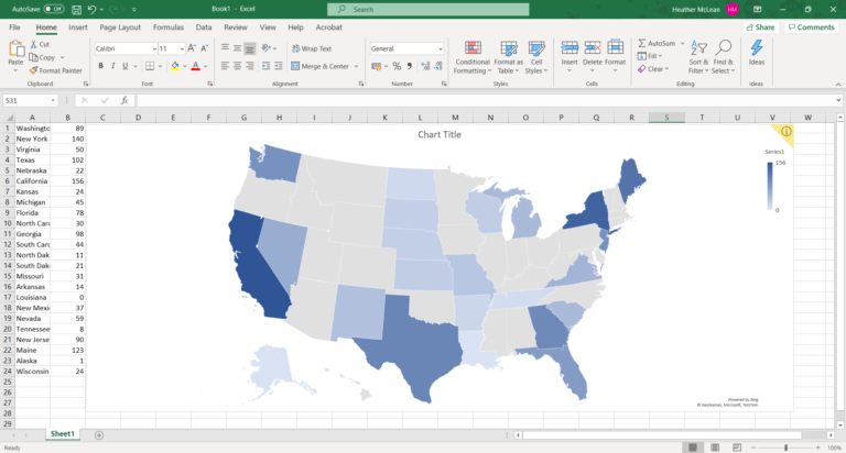 newit excel heat map harta