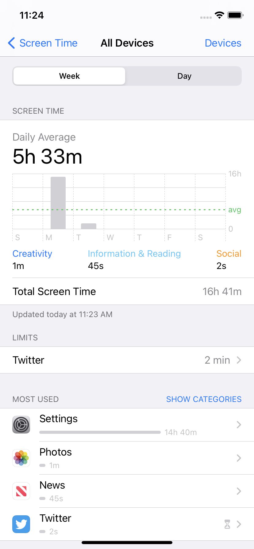 Screen Time vă permite să știți cât timp ați fost pe telefon și cu ce aplicații
