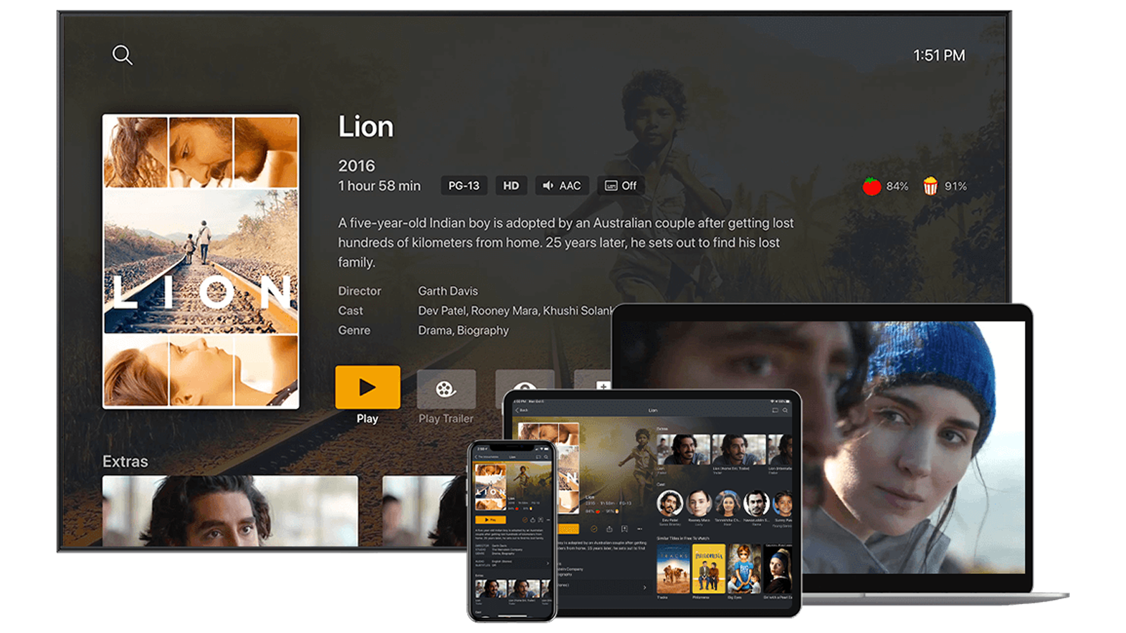 Plex pe televizor, laptop, tabletă și smartphone