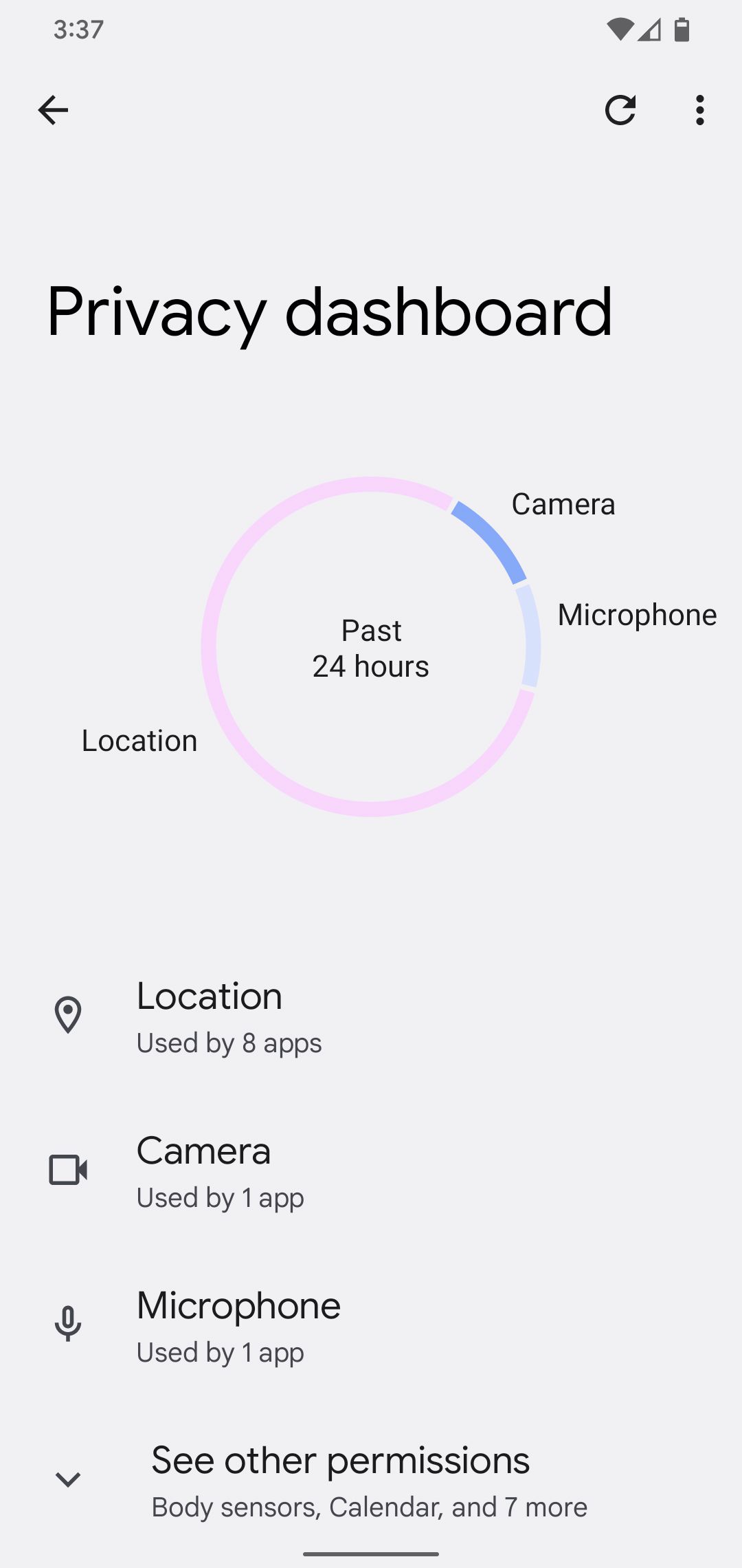 Noul tablou de bord de confidențialitate în Android 12. 