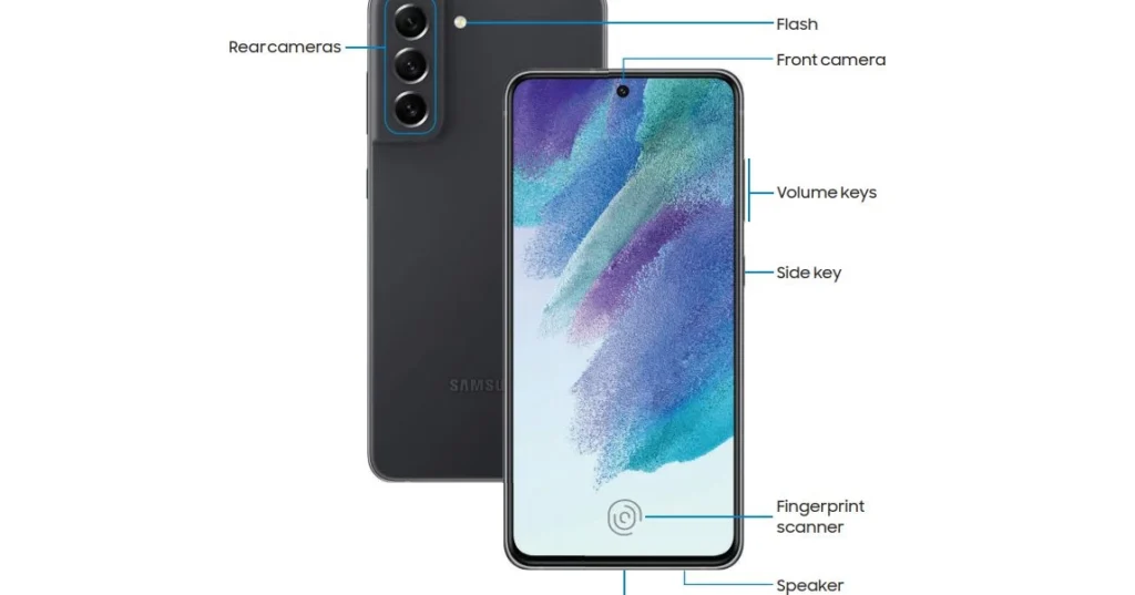 1635403405 Gama medie Samsung Galaxy S21 FE apare din nou in