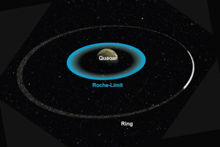 Oamenii de știință descoperă un inel în jurul planetei pitice, dar nu îl pot explica